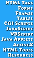 The HTML Tutor SiteMap